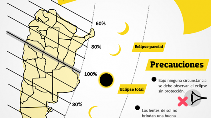 eclipse